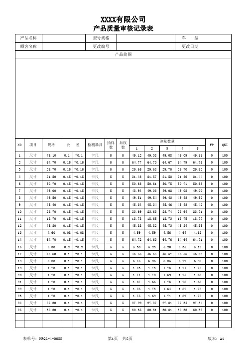 产品审核记录表--自动生成数据、计算QKZ