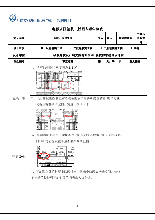 合肥万达电影乐园包装一版包装图图纸审核意见-营运(主题乐园管理部-合肥)