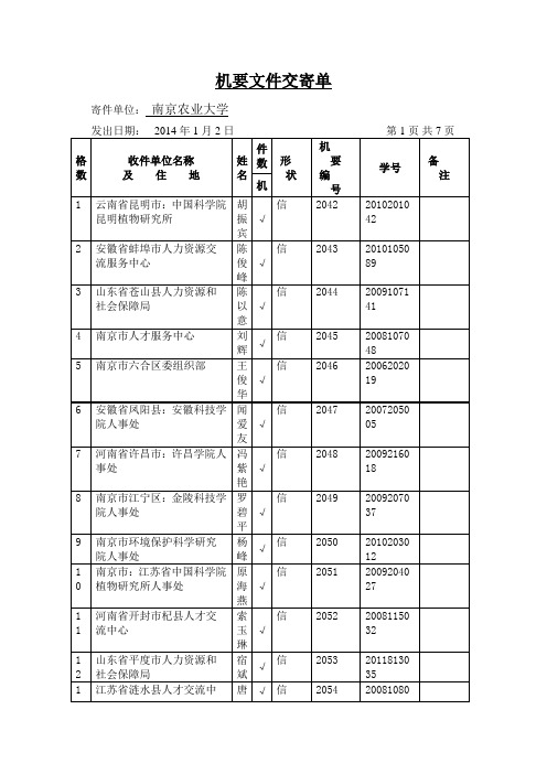 机要文件交寄单 - 欢迎访问南京农业大学