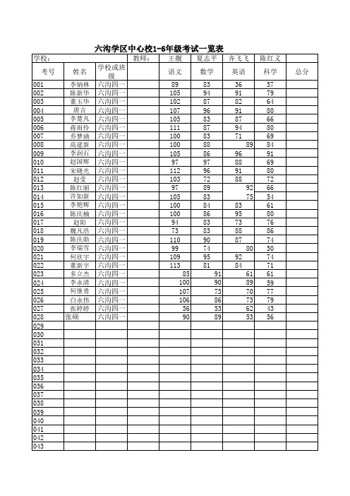 六小1—6年级考试学生成绩登统单总