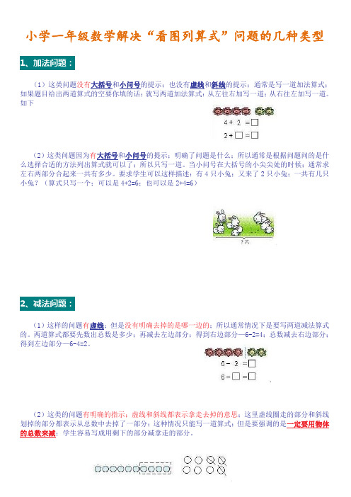 【小学数学】一年级数学解决“看图列算式”问题的几种类型