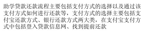 助学贷款还款的流程是什么