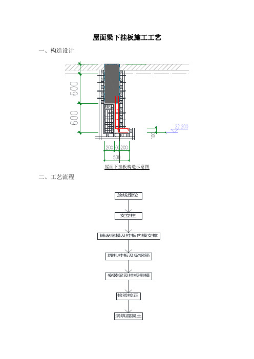 屋面梁下挂板模板施工工艺(修改)