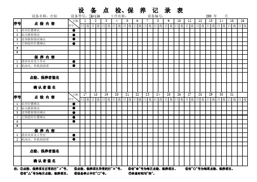 点检保养表