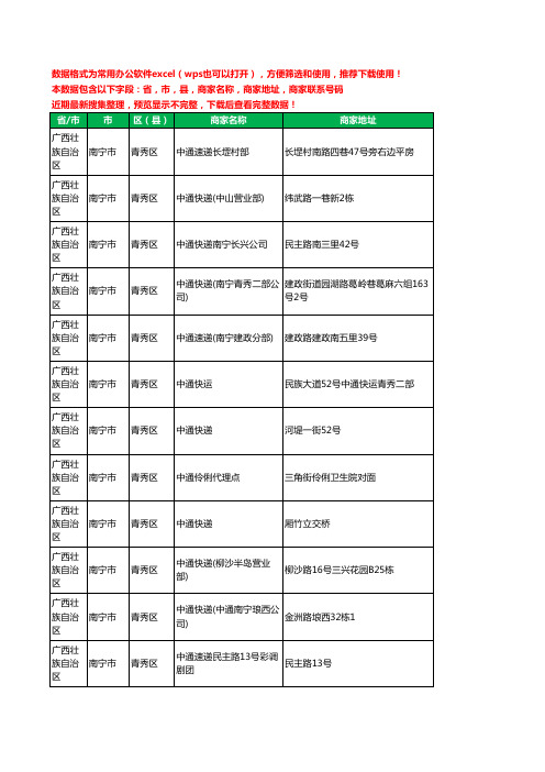 新版广西壮族自治区南宁市青秀区中通快递工商企业公司名录名单大全41家