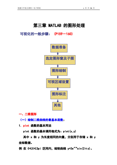 (完整版)matlab电子教案doc(5)