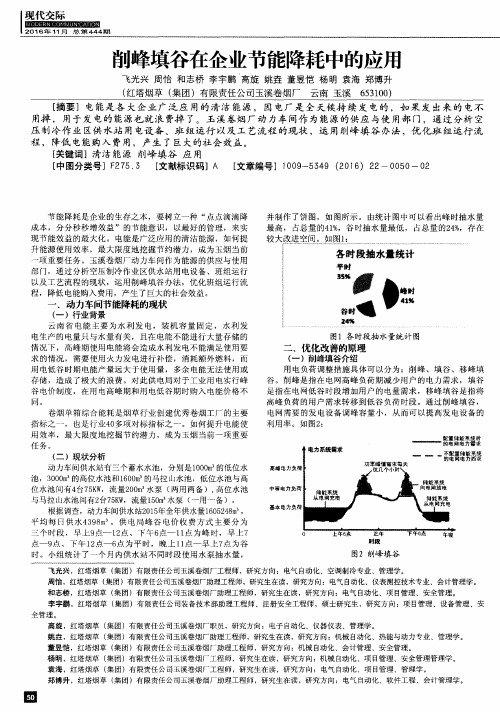 削峰填谷在企业节能降耗中的应用