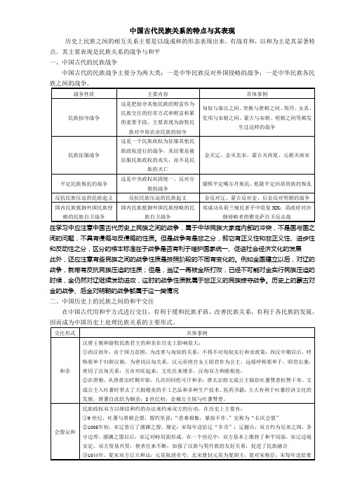 中国古代史民族关系基础知识专题(三)·中国古代民族关系的特点及其表现