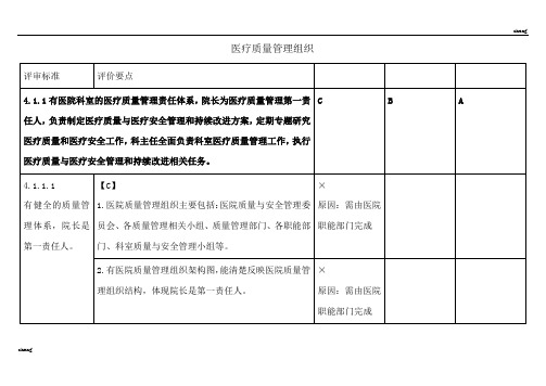 医疗质量管理组织机构持续改进