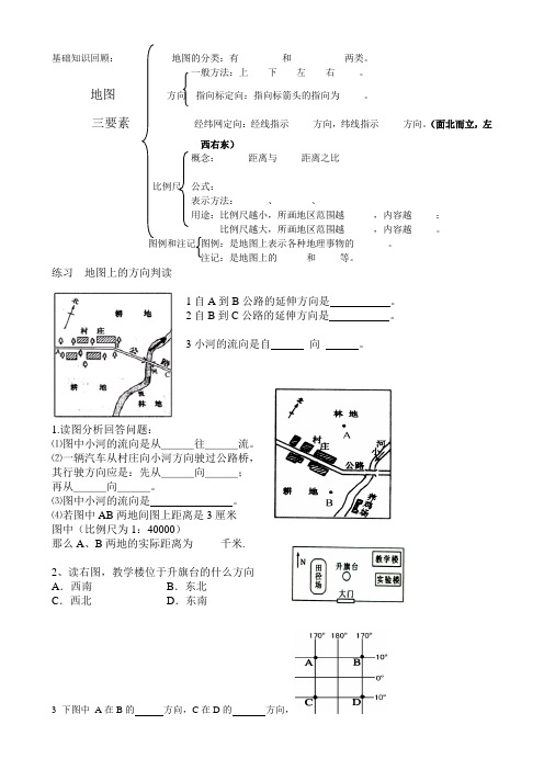 初一上地图三要素