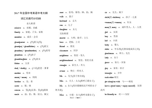 2017年全国中考英语中考大纲词汇归类巧计归纳20