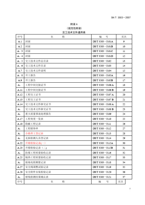 附录A 通用表格式