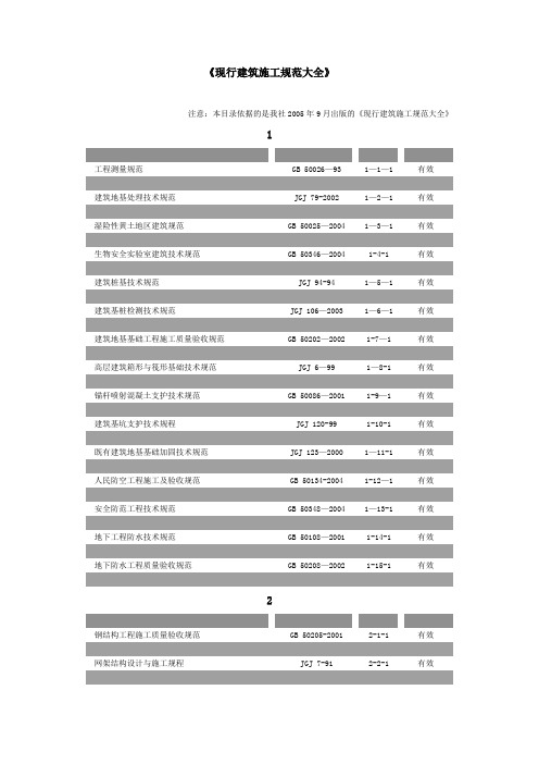 现行建筑施工规范大全