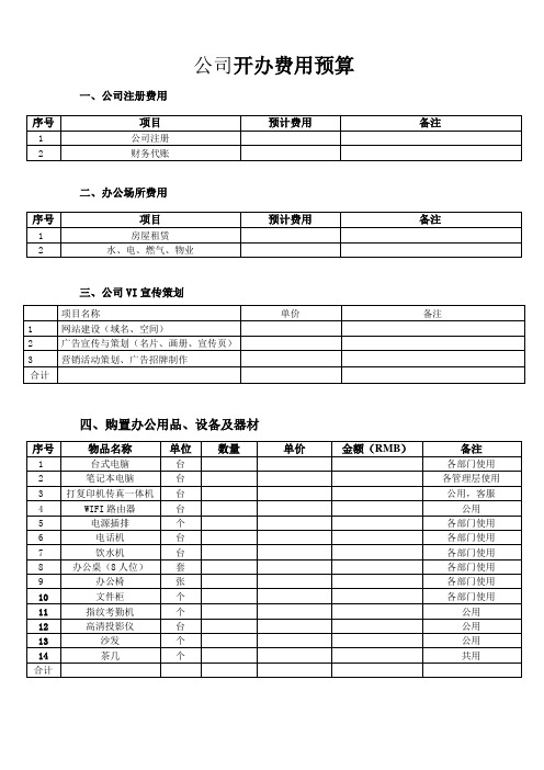 公司开办支出费用预算范例