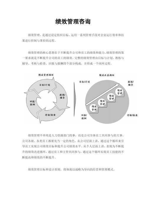 绩效管理咨询