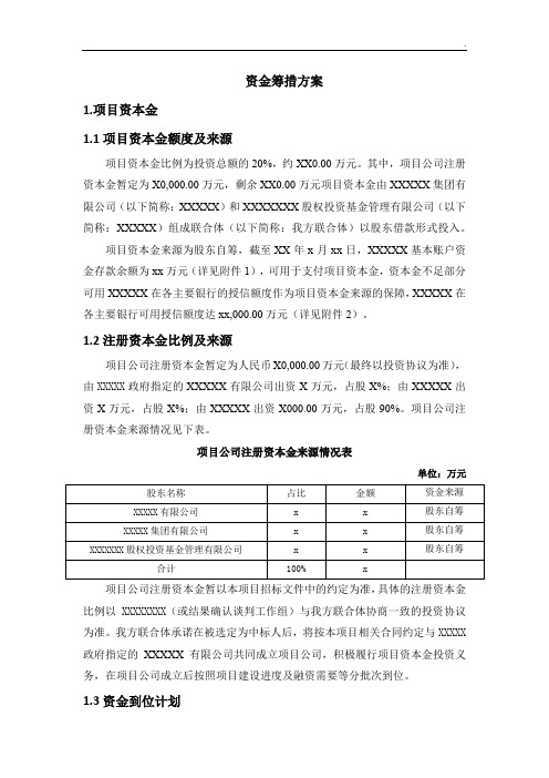 PPP项目资金筹措方案-融资方案