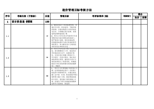 成本管理绩效考核指标