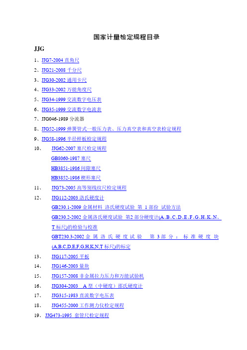 国家计量技术规范、计量检定规程目录(可编辑修改word版)