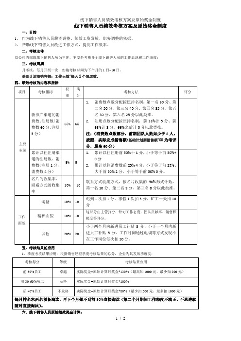 线下销售人员绩效考核方案及原始奖金制度