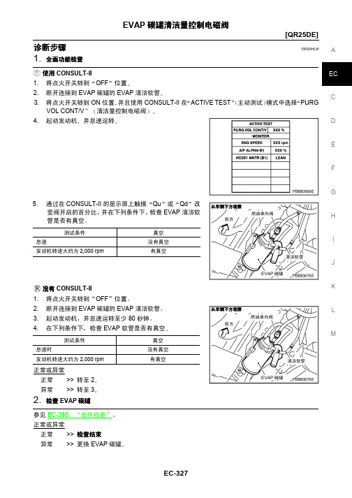 日产T30维修手册-EC-2