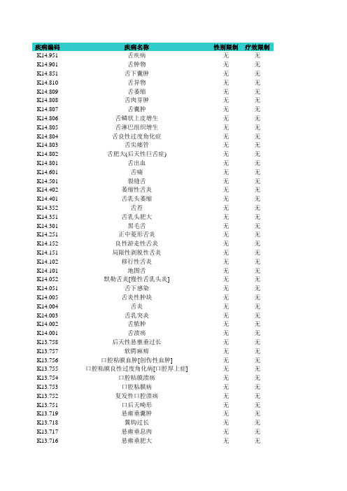 ICD编码——口腔