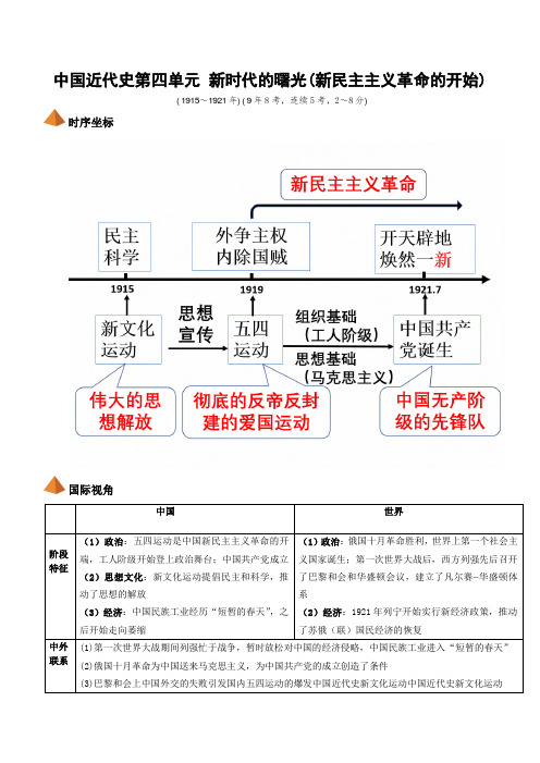 2019安徽中考历史考点梳理(中国近代史第四单元  新时代的曙光即新民主主义革命的开始)