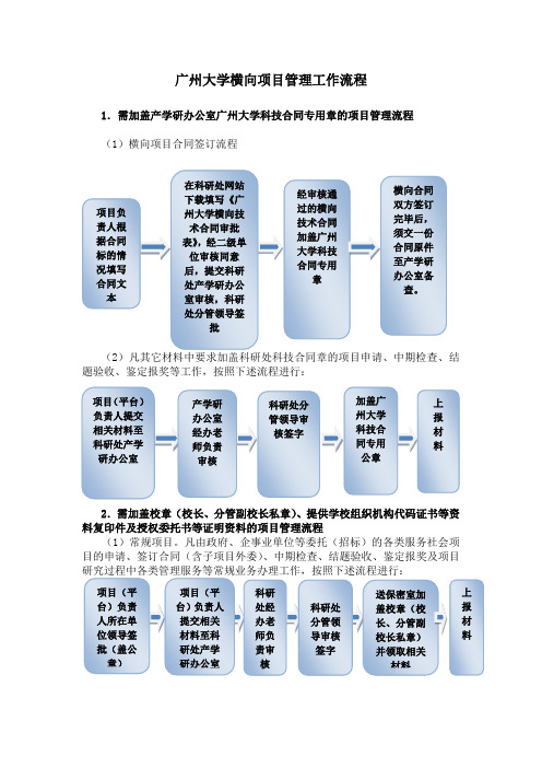 广州大学横向项目管理工作流程-广州大学科研处