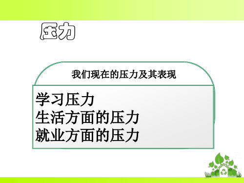 阳光心态-成就快乐人生ppt课件.ppt