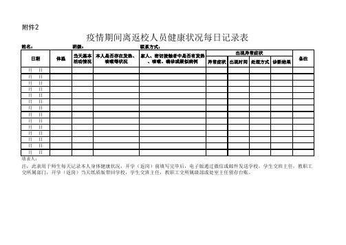 疫情期间离返校人员每日登记表