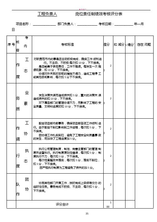 绩效考核评分表-汇总表