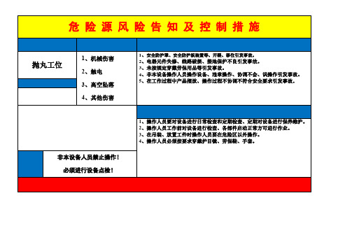 抛丸机岗位风险告知卡