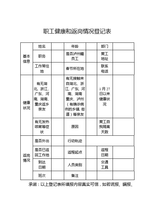 职工返岗健康情况登记表