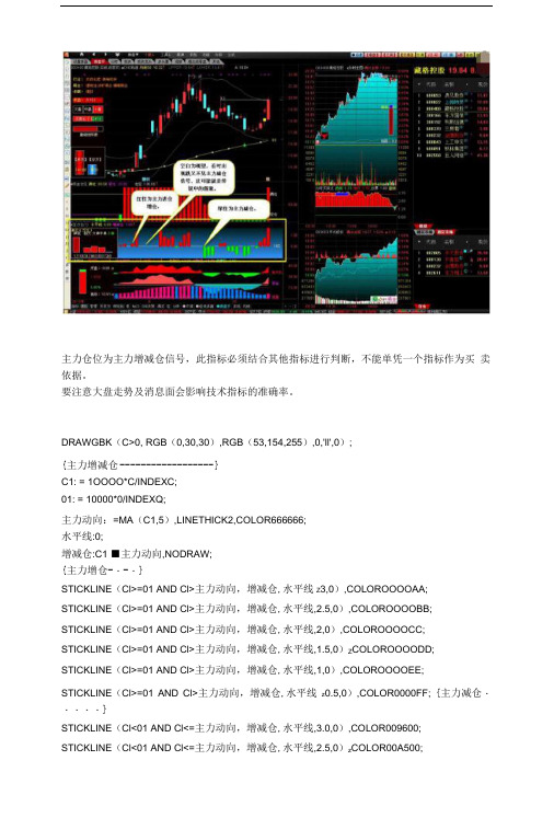 主力仓位通达信指标公式源码.doc