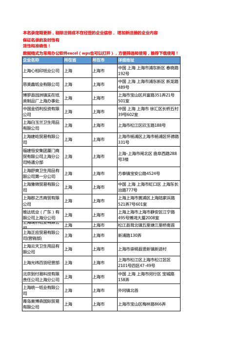 2020新版上海上海市卫生纸企业公司名录名单黄页联系方式大全126家