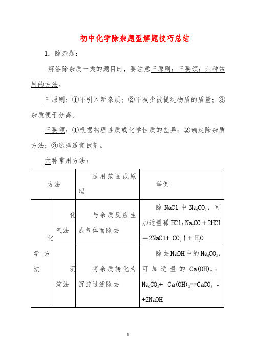 初中化学除杂知识点大总结