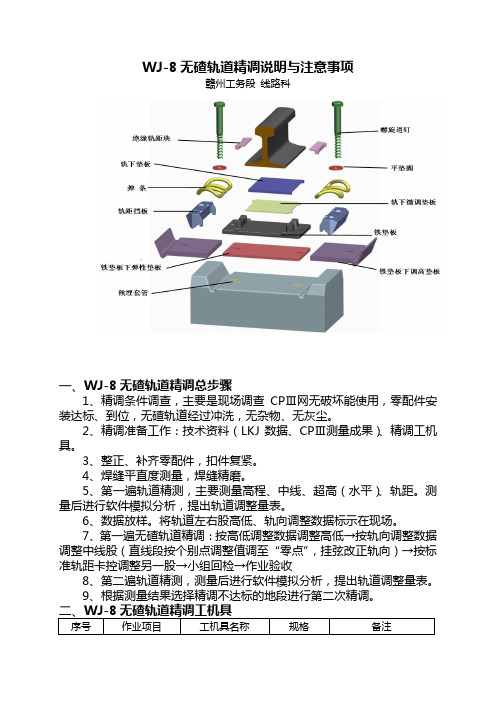 WJ-8无碴轨道精调说明与注意事项