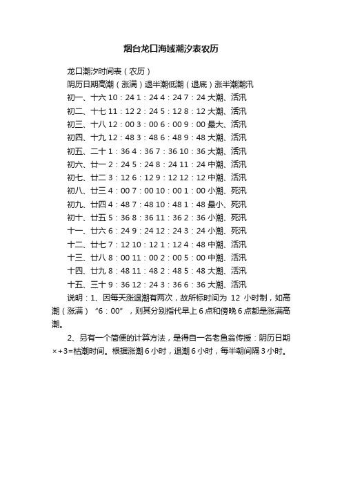 烟台龙口海域潮汐表农历