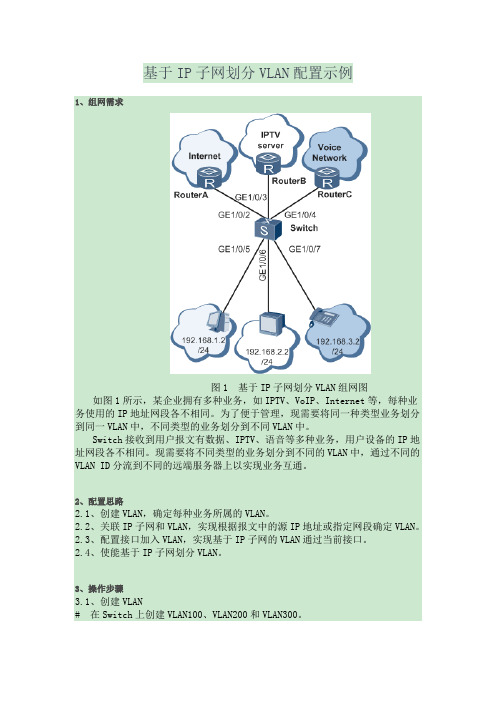 基于IP子网划分VLAN配置示例