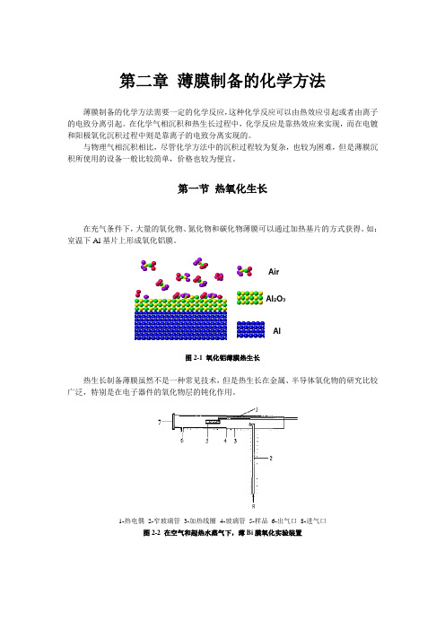 第二章 薄膜制备的化学方法