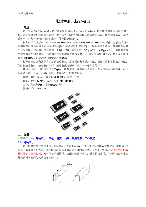 贴片电阻--基础知识