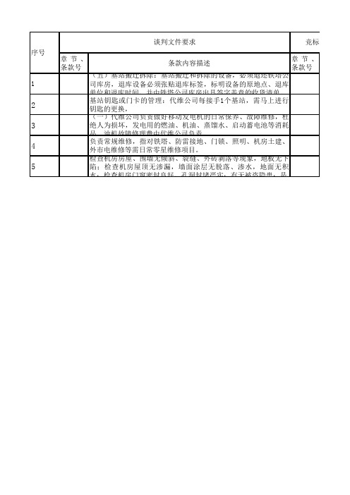 技术应答表