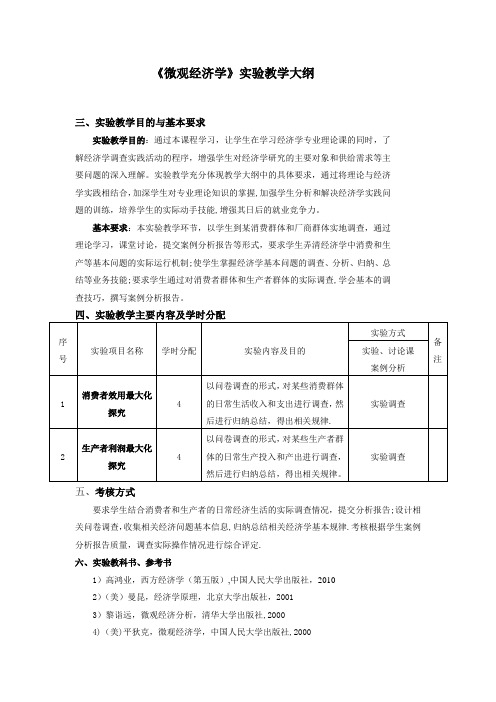 微观经济学实践大纲