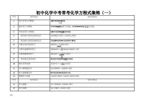 初中化学中考常考化学方程式集锦