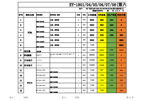 EY-1801、06 组装BOM 表(1)