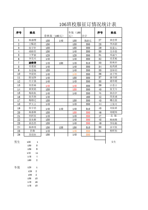 校服征订表