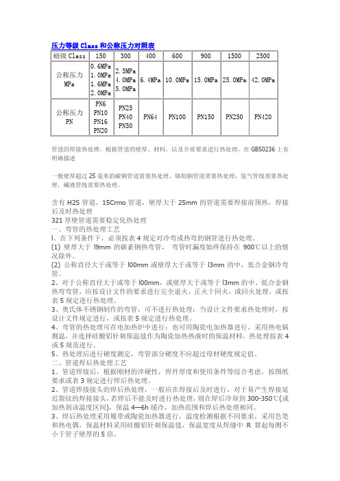 压力等级Class和公称压力对照表