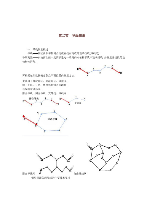 闭合导线测量