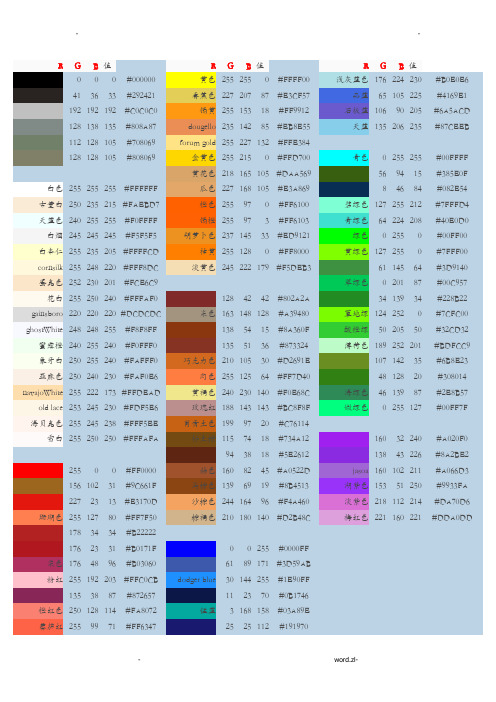常用RGB颜色表
