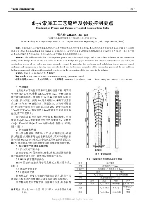 211290089_斜拉索施工工艺流程及参数控制要点