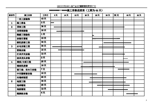 装饰装修工程施工进度表(工期为42天)